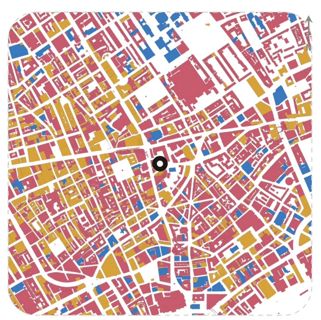 Four site analyses of one address